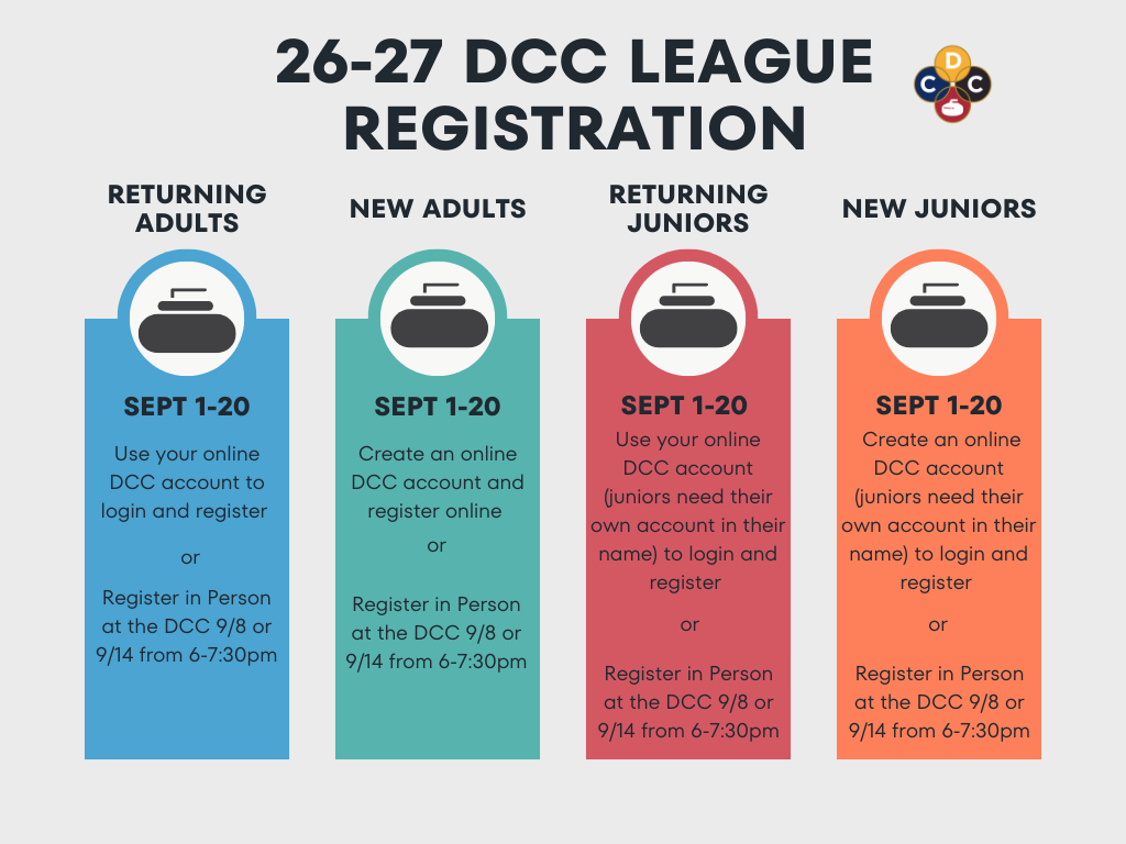 2026 league registration